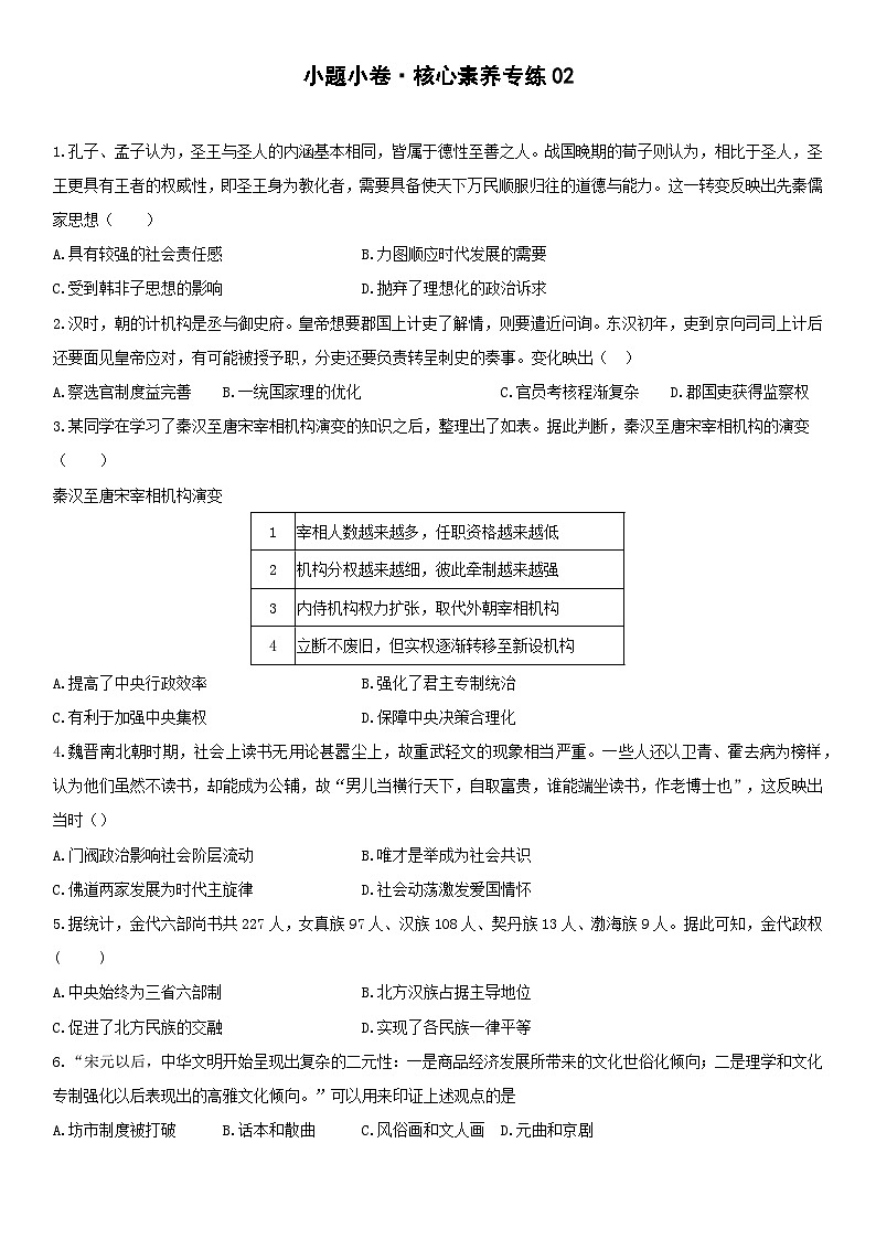 小题素养专练02（原卷版）第1页