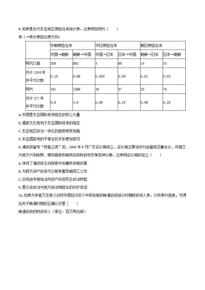 小题素养专练03（原卷版）第3页