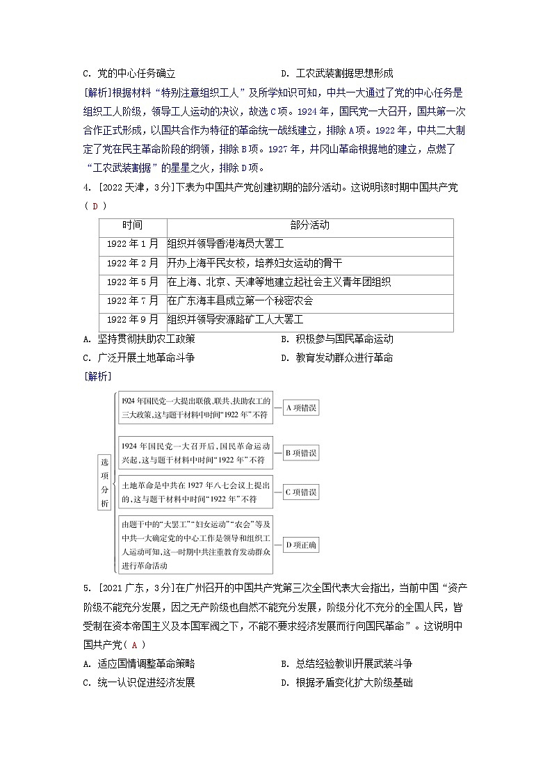 2019-2023近五年高考历史真题分类训练第七单元中国共产党成立与新民主主义革命兴起（附解析）02