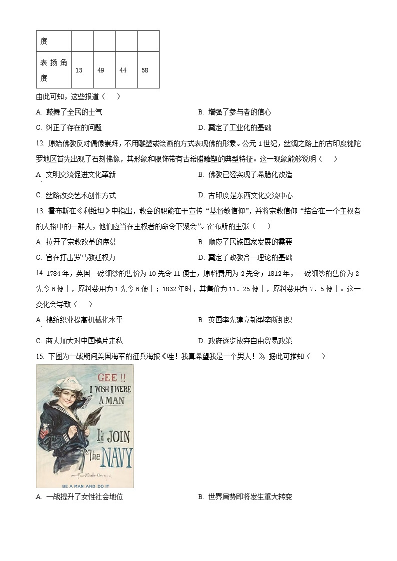 安徽省淮北市2024届高三下学期一模历史试题 Word版无答案03