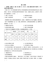 2024通化梅河口五中高三下学期一模试题历史含解析