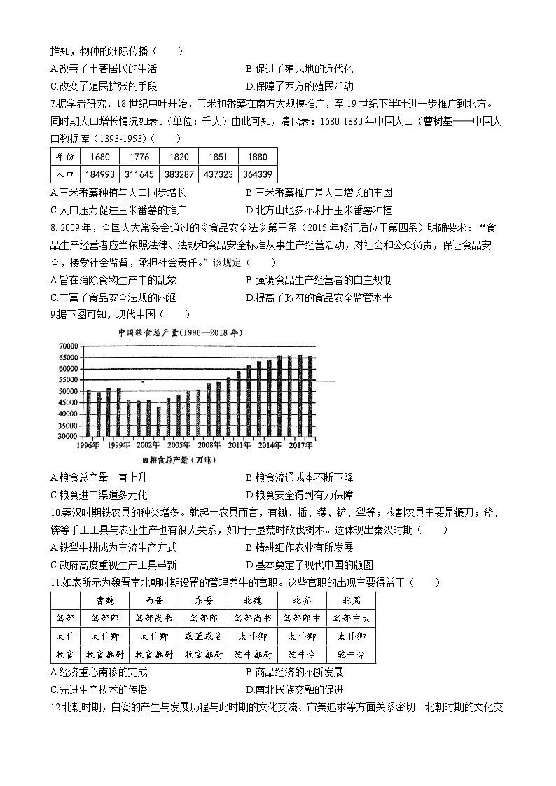 +黑龙江省哈尔滨市第十一中学校2023-2024学年高二下学期3月月考历史试题02