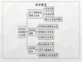 人教版高中历史必修下册第13课亚非拉民族独立运动课件