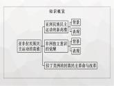 人教版高中历史必修下册第16课亚非拉民族民主运动的高涨课件