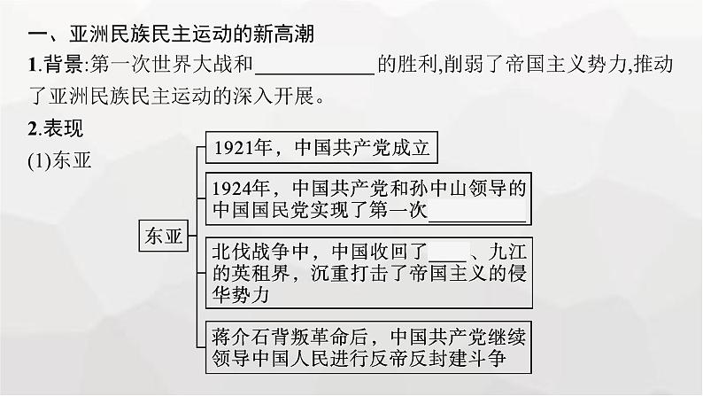 人教版高中历史必修下册第16课亚非拉民族民主运动的高涨课件第7页