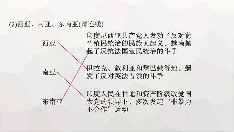 人教版高中历史必修下册第16课亚非拉民族民主运动的高涨课件第8页