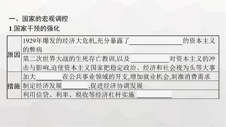 人教版高中历史必修下册第19课资本主义国家的新变化课件07