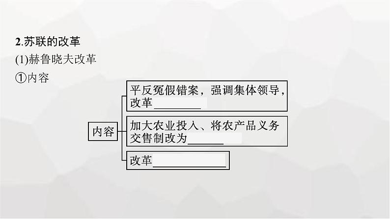 人教版高中历史必修下册第20课社会主义国家的发展与变化课件08