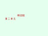 人教版高中历史必修下册单元总结2课件