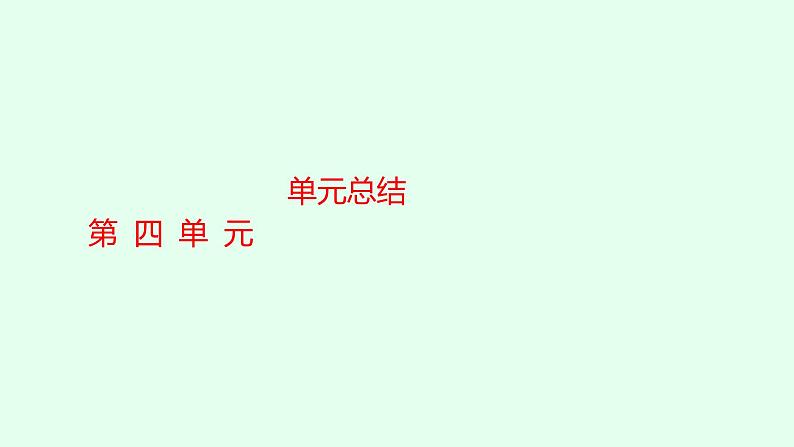 人教版高中历史必修下册单元总结4课件第1页