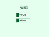 人教版高中历史必修下册单元总结4课件