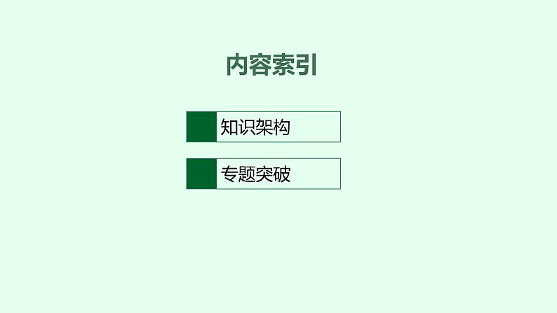 人教版高中历史必修下册单元总结4课件第2页