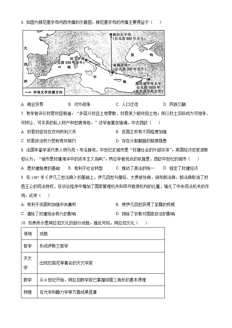 贵州省遵义市2023-2024学年高一下学期4月月考历史试题（原卷版+解析版）02