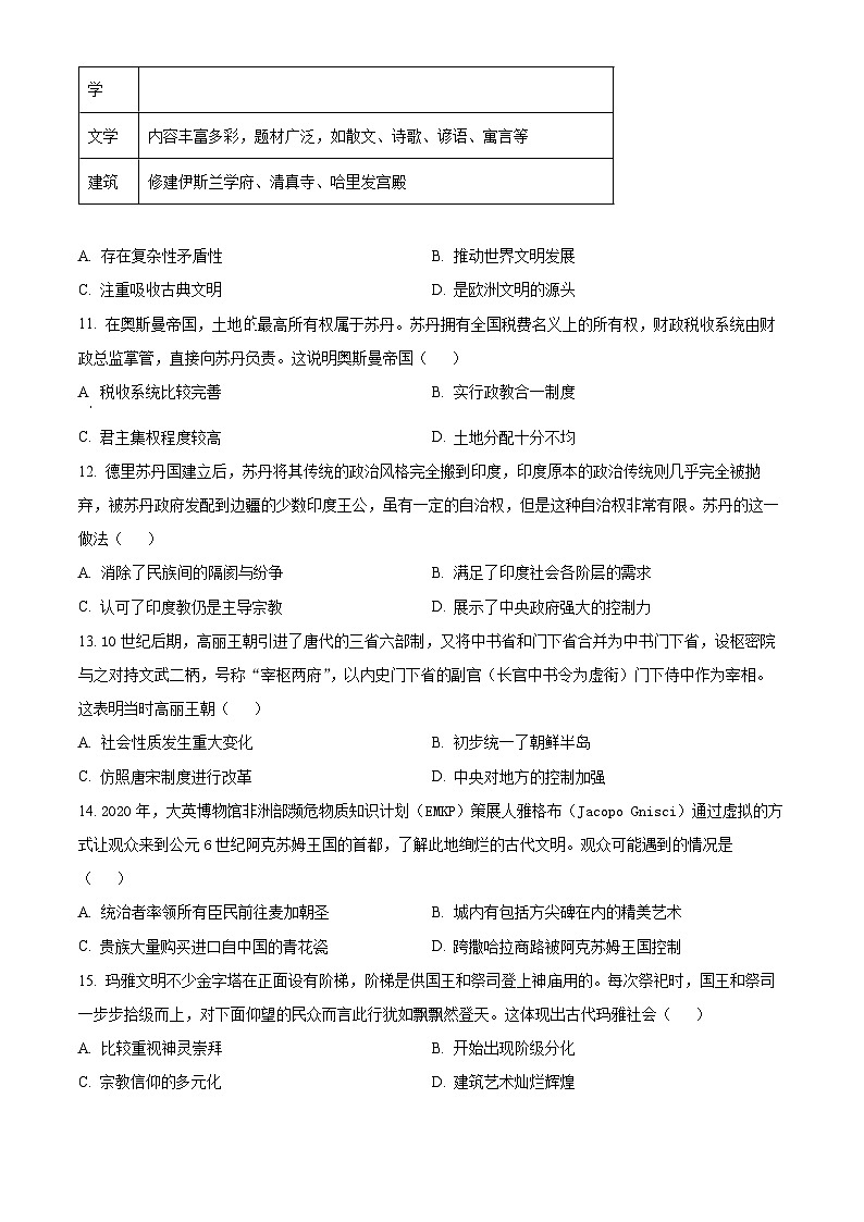 贵州省遵义市2023-2024学年高一下学期4月月考历史试题（原卷版+解析版）03