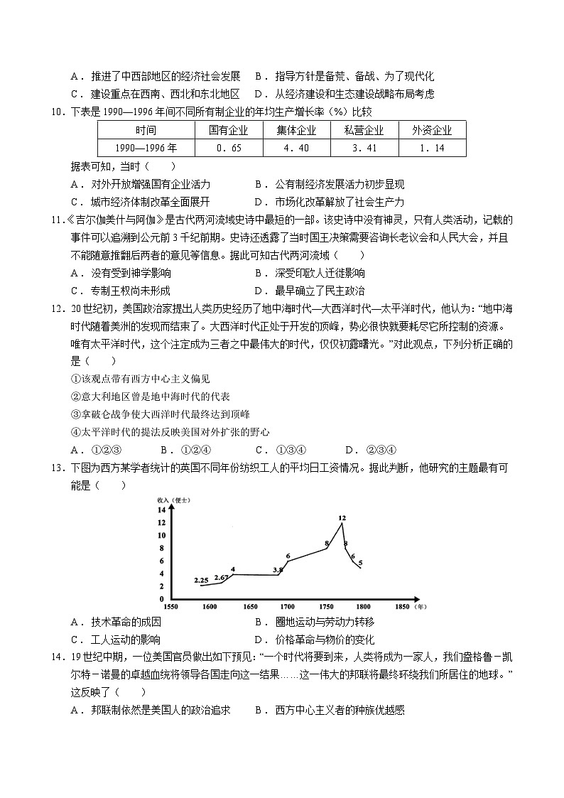 2024年1月“七省联考”考前猜想卷 历史01（16+4模式）（考试版）第3页