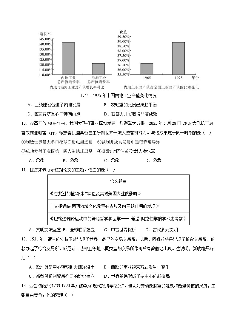 黄金卷05-【赢在高考·黄金8卷】备战2024年高考历史模拟卷（北京专用）03