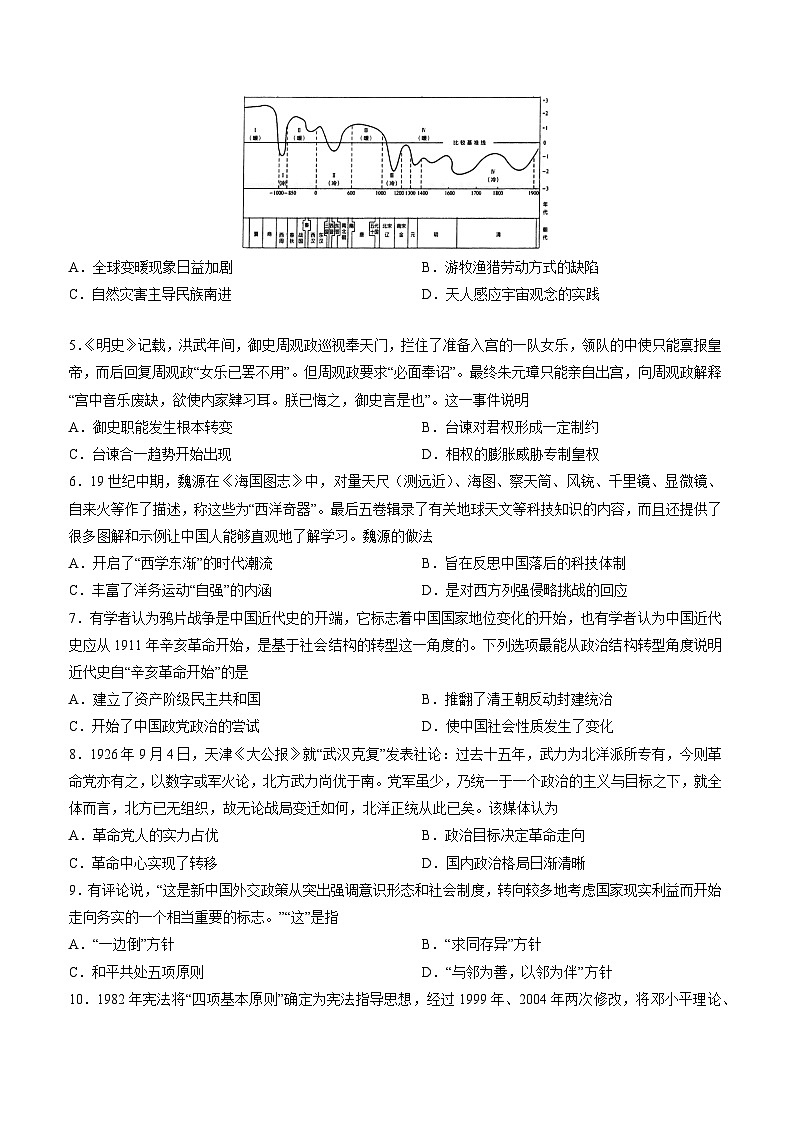 黄金卷07-【赢在高考·黄金8卷】备战2024年高考历史模拟卷（天津专用）02