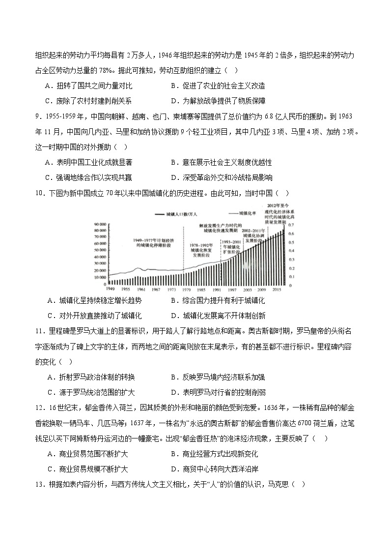 备战2024年高考历史模拟卷（福建专用）01（解析版）03