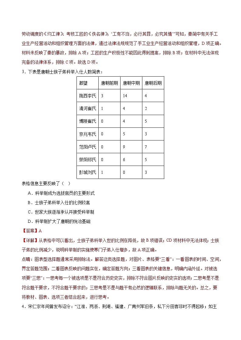 备战2024年高考历史模拟卷（广东专用）02（解析版）02