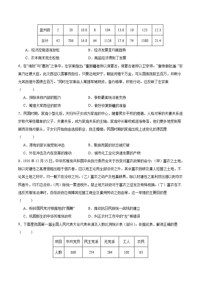 备战2024年高考历史模拟卷（湖南专用）01（湖南专用）（考试版）第3页