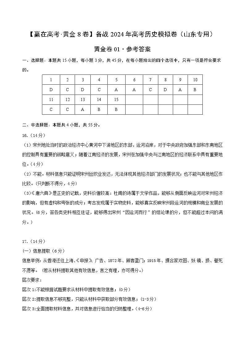 备战2024年高考历史模拟卷（山东专用）01（解析版）01