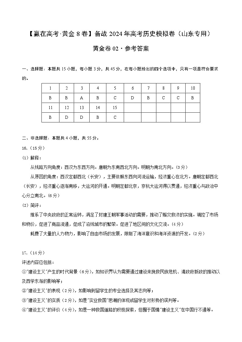 备战2024年高考历史模拟卷02（山东专用）（参考答案）第1页