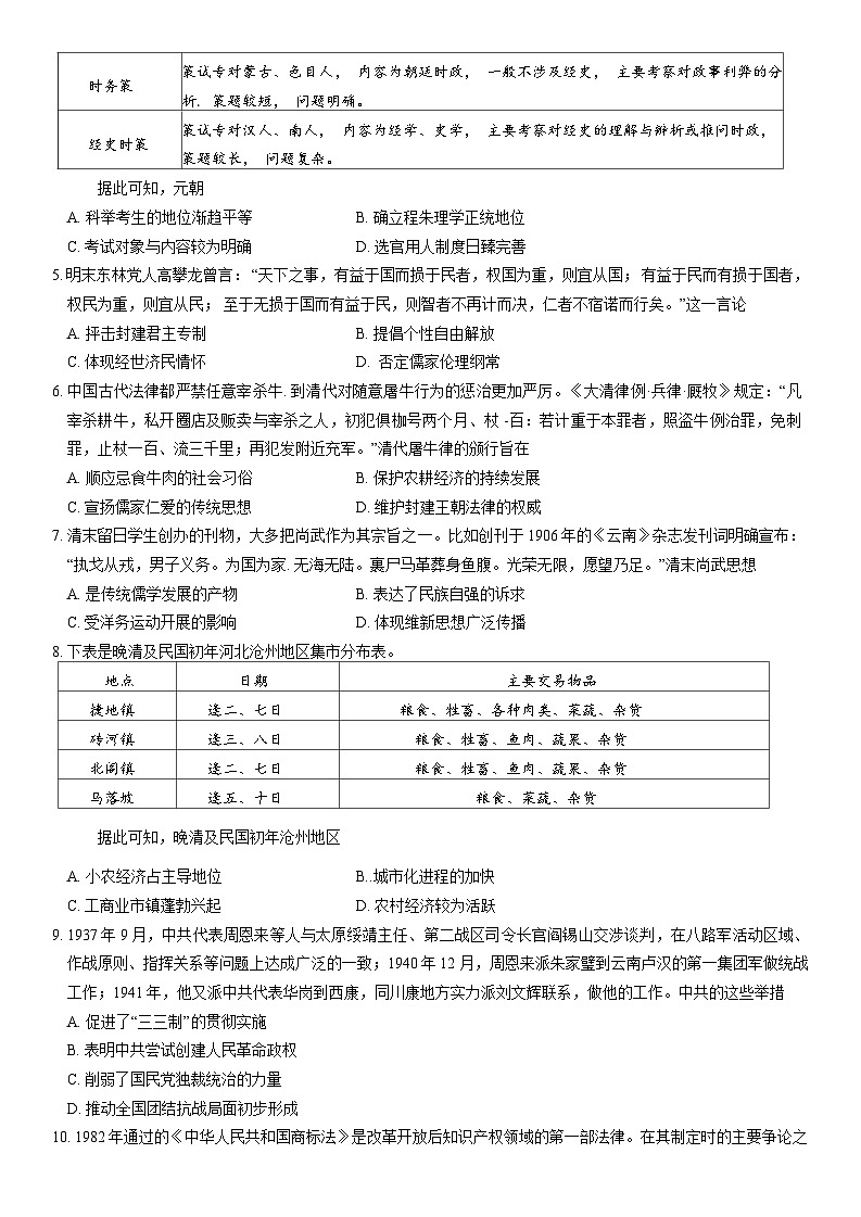 2024届重庆市第八中学高三下学期3月高考适应性月考卷（六）历史 Word版第2页