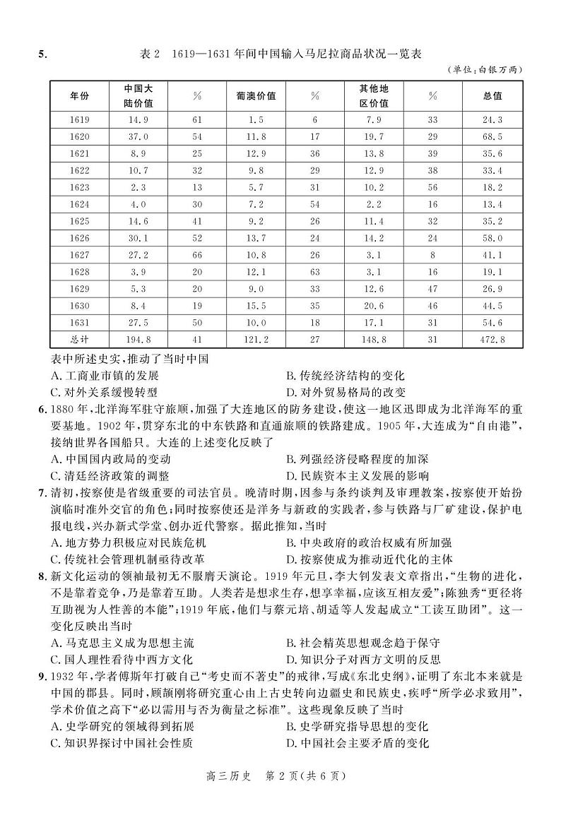 河北省2024届高三下学期3月大数据应用调研联合测评（六）历史试卷（PDF版附解析）02