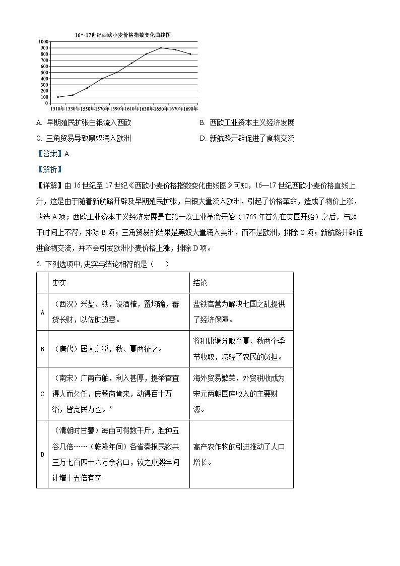 福建省泉州市泉港区第二中学2023-2024学年高二下学期第一次月考历史试卷（Word版附解析）03