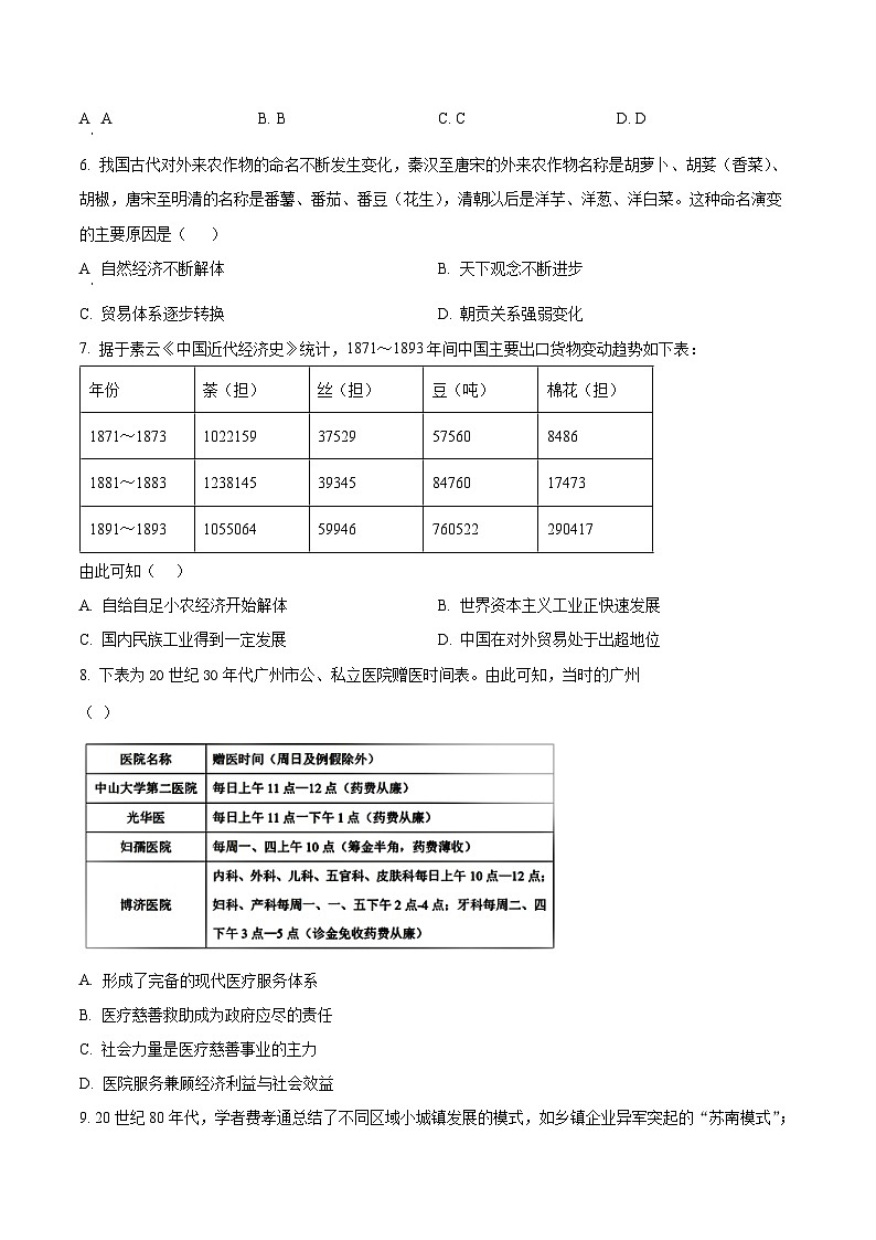 福建省永春第一中学2023-2024学年高二3月月考历史试题（原卷版）第2页