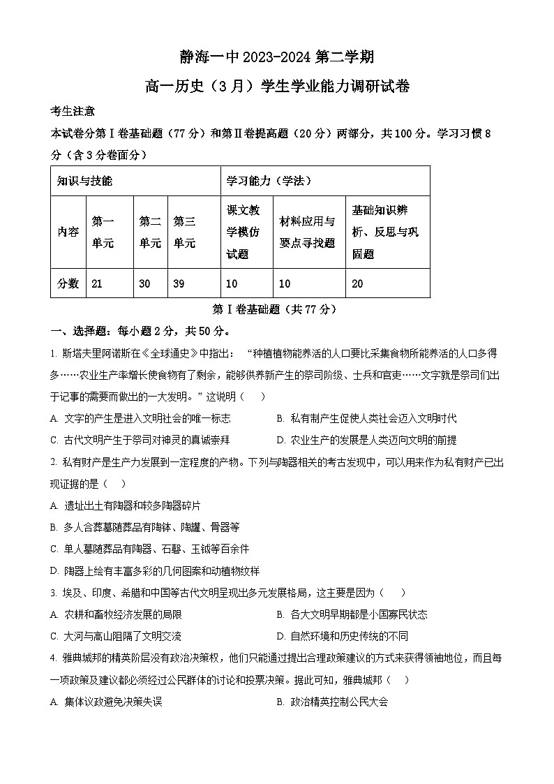 天津市静海区第一中学2023-2024学年高一下学期3月月考历史试卷（Word版附解析）01
