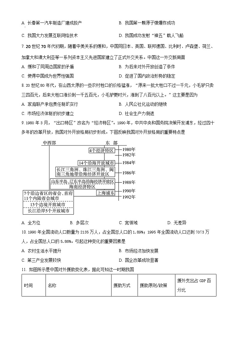 海南省文昌中学2023-2024学年高一下学期第一次月考历史试题（Word版附解析）第2页