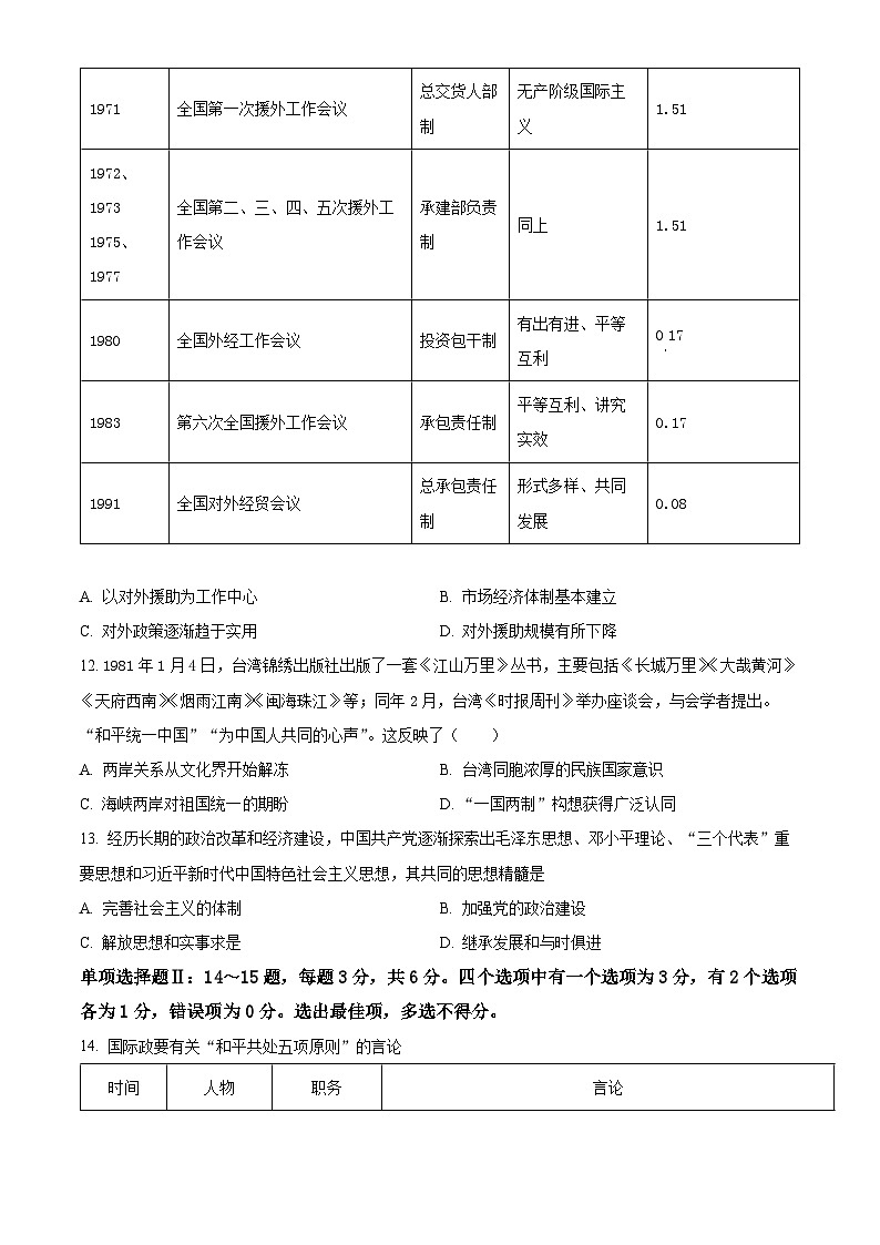 海南省文昌中学2023-2024学年高一下学期第一次月考历史试题（Word版附解析）第3页