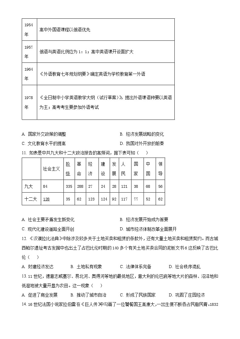 湖南省常德市2023-2024学年高三下学期3月模拟考试历史试题无答案03