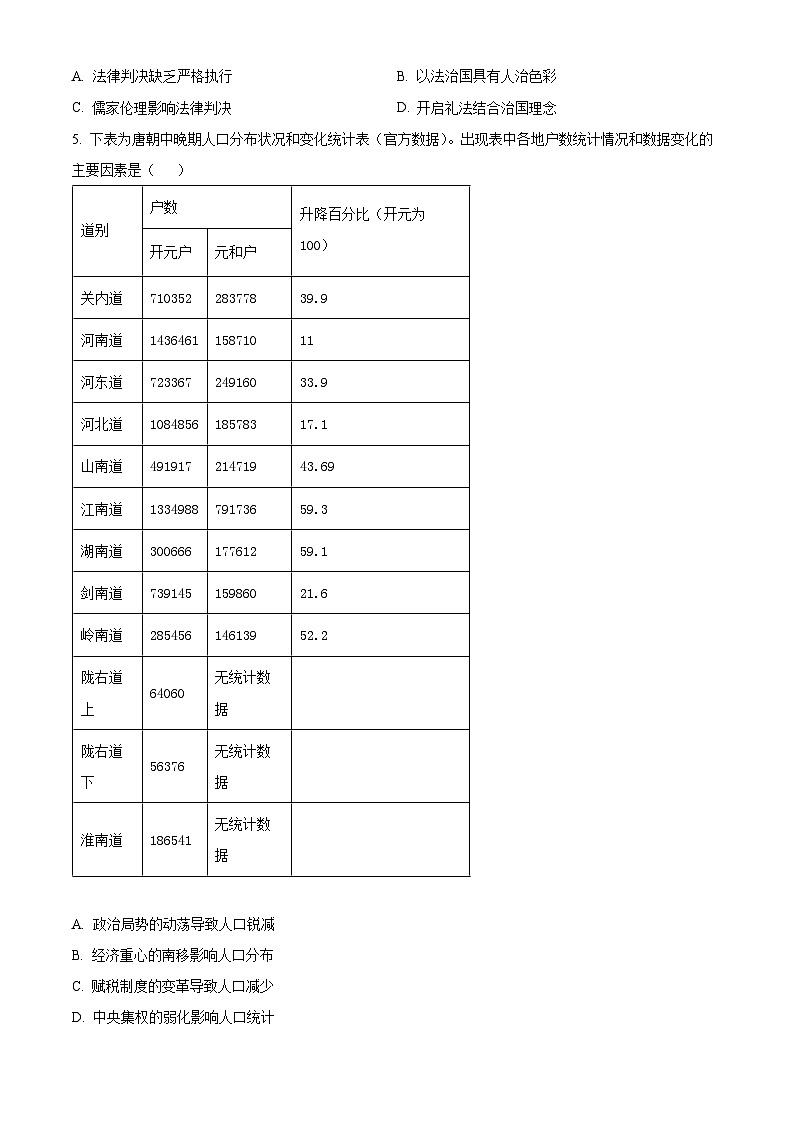 江西省宜春市丰城中学2023-2024学年高二下学期3月月考历史试题（Word版附解析）02