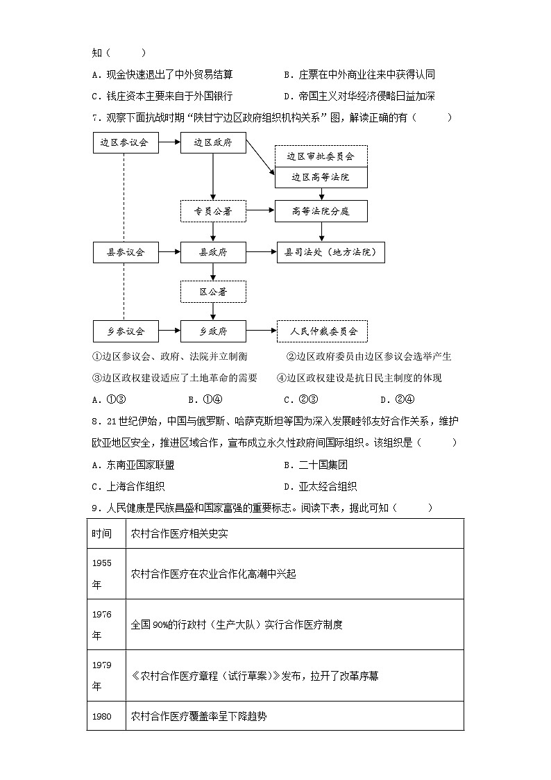 2023年浙江省普通高中学业水平选择性考试历史真题及答案第2页