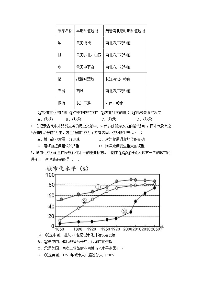 江西省南昌市第十九中学2022-2023学年高二下学期期末考试历史试卷02