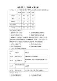 《世界近代史》选择题50题专练（含解析）-备战2024年高考历史考试易错题（新高考专用）