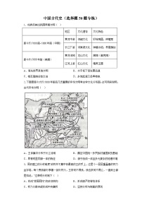 《中国古代史》选择题50题专练（含解析）-备战2024年高考历史考试易错题（新高考专用）