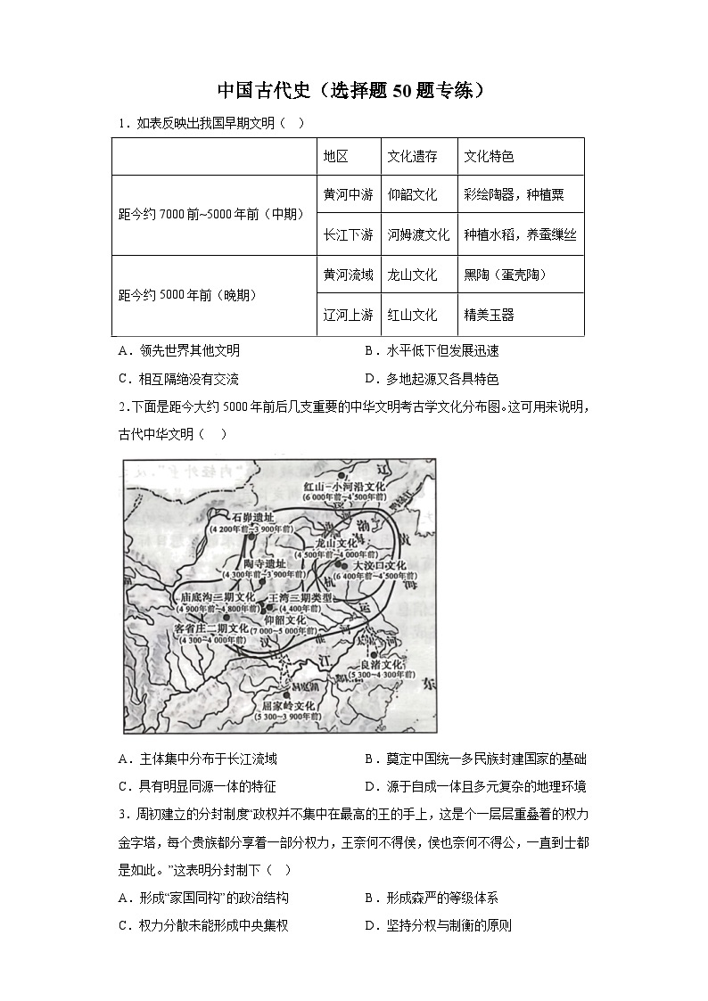 《中国古代史》选择题50题专练（含解析）-备战2024年高考历史考试易错题（新高考专用）01