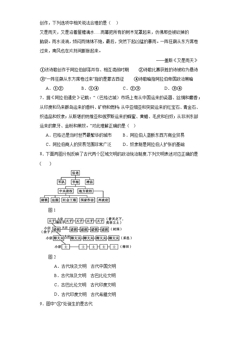 第二单元 丰富多样的世界文化 测试卷（含解析）----2024届高三历史统编版（2019）选择性必修3二轮复习第2页