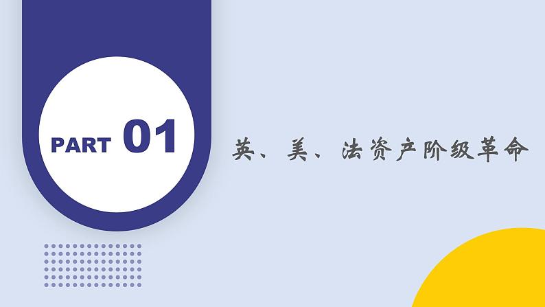 第9课 资产阶级革命与资本主义制度的确立（教学课件）——高中历史人教统编版中外历史纲要下册第5页