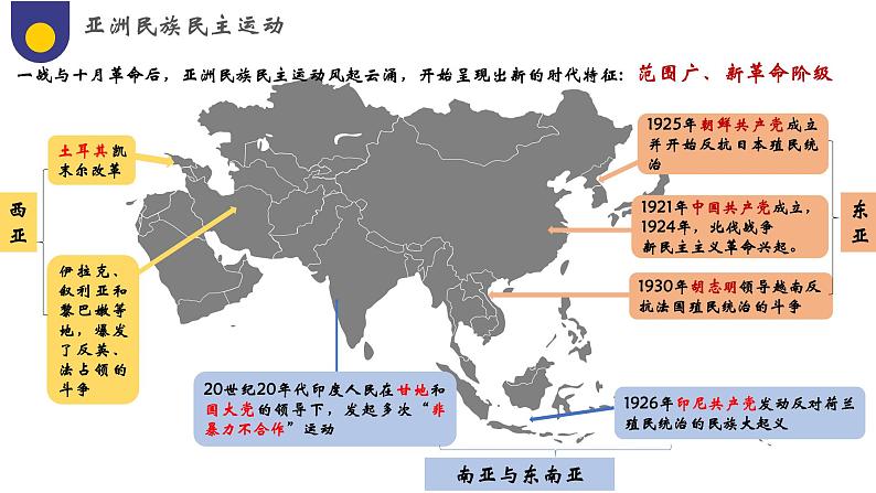 第16课 亚非拉民族民主运动的高涨（教学课件）——高中历史人教统编版中外历史纲要下册第8页