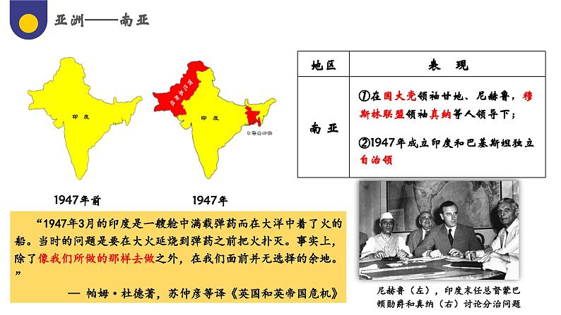 第21课 世界殖民体系的瓦解与新兴国家的发展（教学课件）——高中历史人教统编版中外历史纲要下册第5页