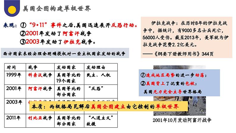 第22课 世界多极化与经济全球化（教学课件）——高中历史人教统编版中外历史纲要下册第7页