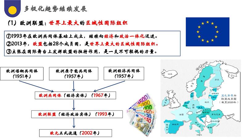 第22课 世界多极化与经济全球化（教学课件）——高中历史人教统编版中外历史纲要下册第8页