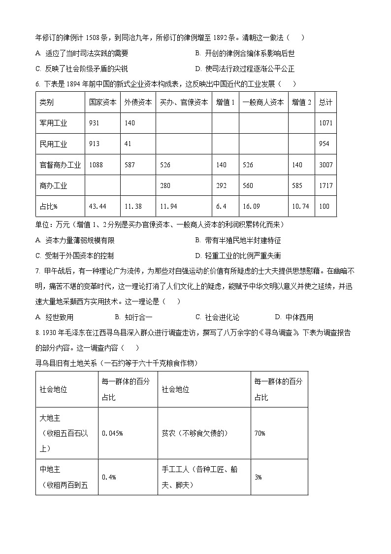 重庆市渝西中学2023-2024学年高三下学期4月月考历史试题（原卷版+解析版）02