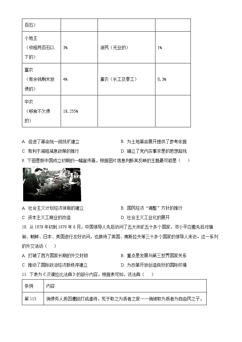 重庆市渝西中学2023-2024学年高三下学期4月月考历史试题（原卷版+解析版）03