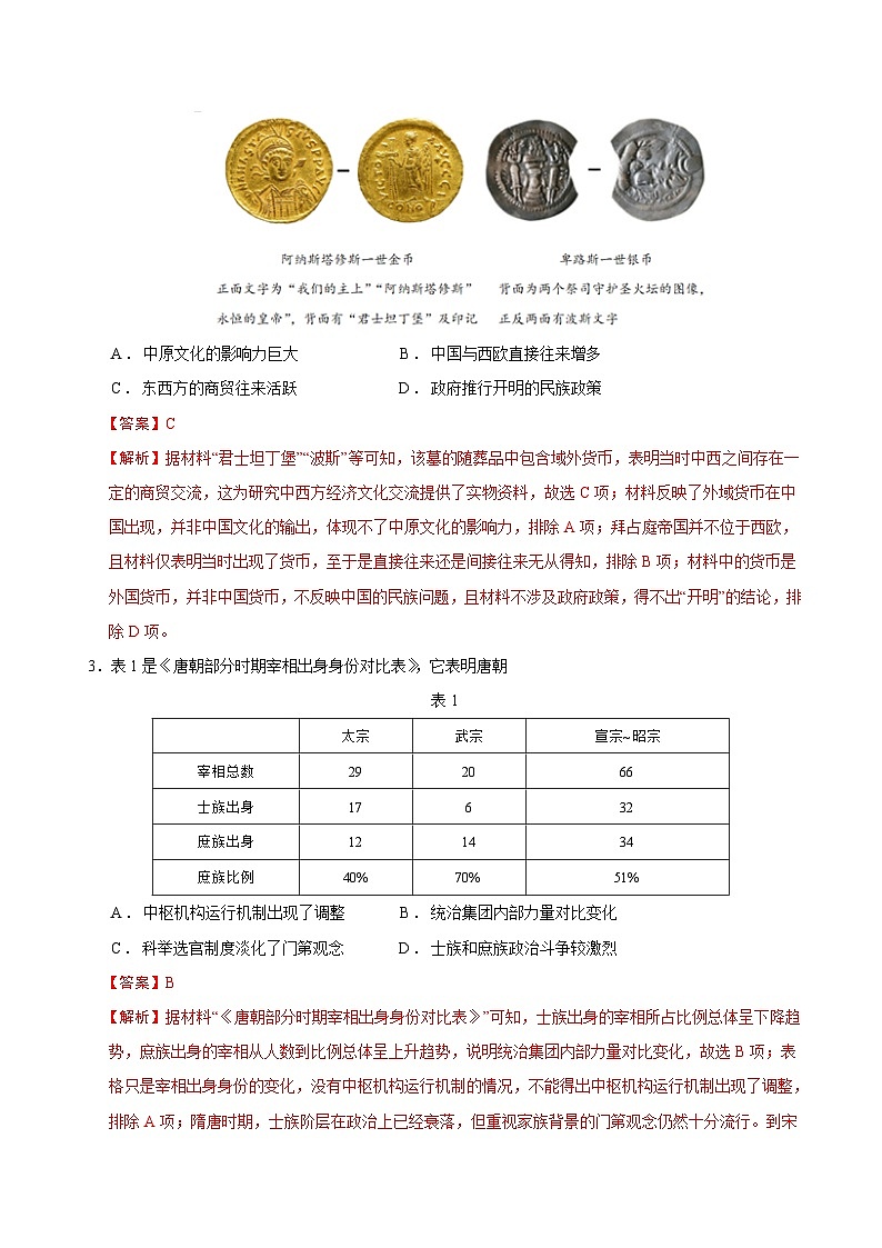 2024年高考第二次模拟考试：历史（海南卷）（解析版）02