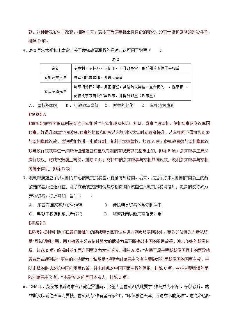 2024年高考第二次模拟考试：历史（海南卷）（解析版）03